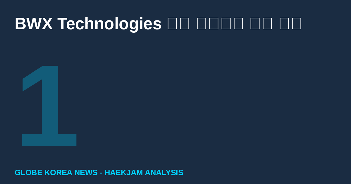 BWX Technologie...