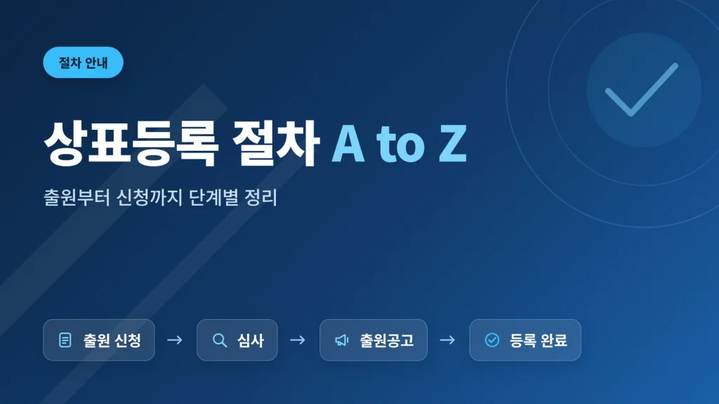 상표등록 신청, 실무 체크리스트