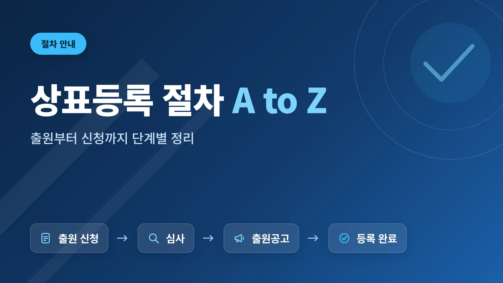 상표등록 신청, 실무 체크리...
